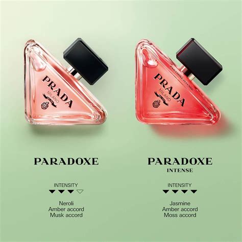 prada paradoce|paradoxe intense Prada perfume.